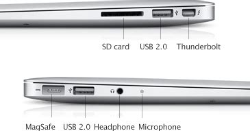 macbook air 2011 sd card slot